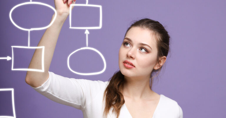 Mind Mapping | Your Key to Boosting Creativity, Memory, and Organization